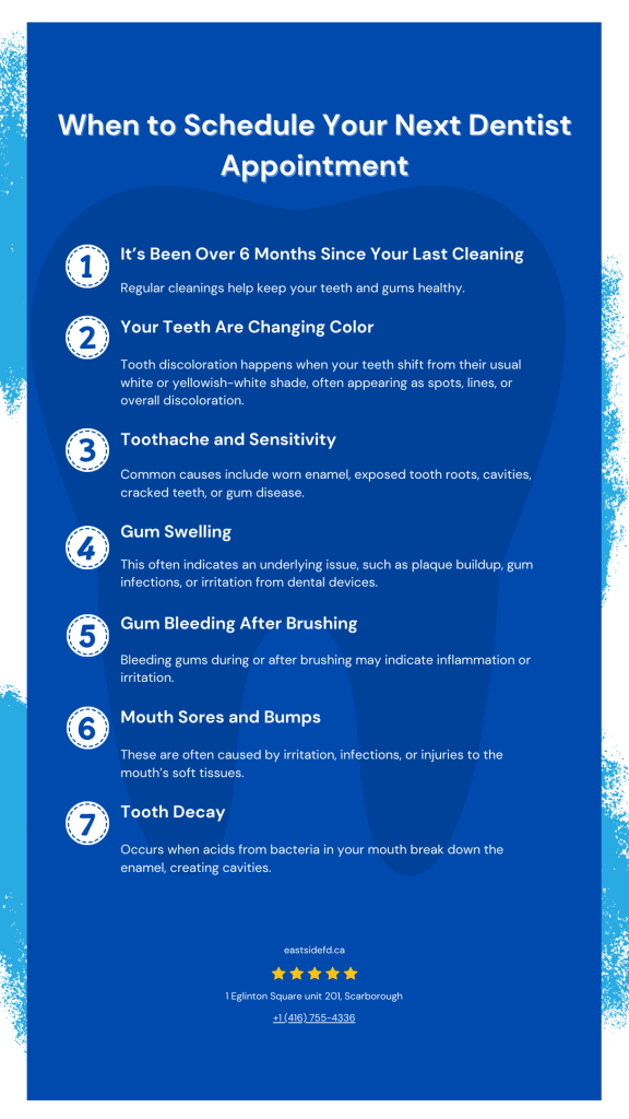 When to Schedule Your Next Dentist Appointment - Eastside Family Dentistry Signs You Need to Schedule Your Next Dentist Appointment