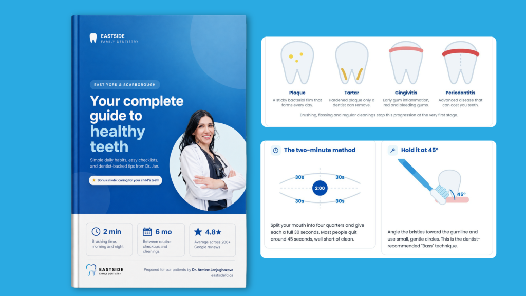 full guide to healthy teeth